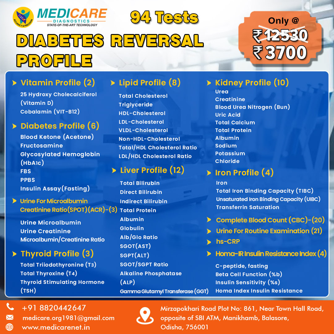 94 Tests DIABETES REVERSAL PROFILE