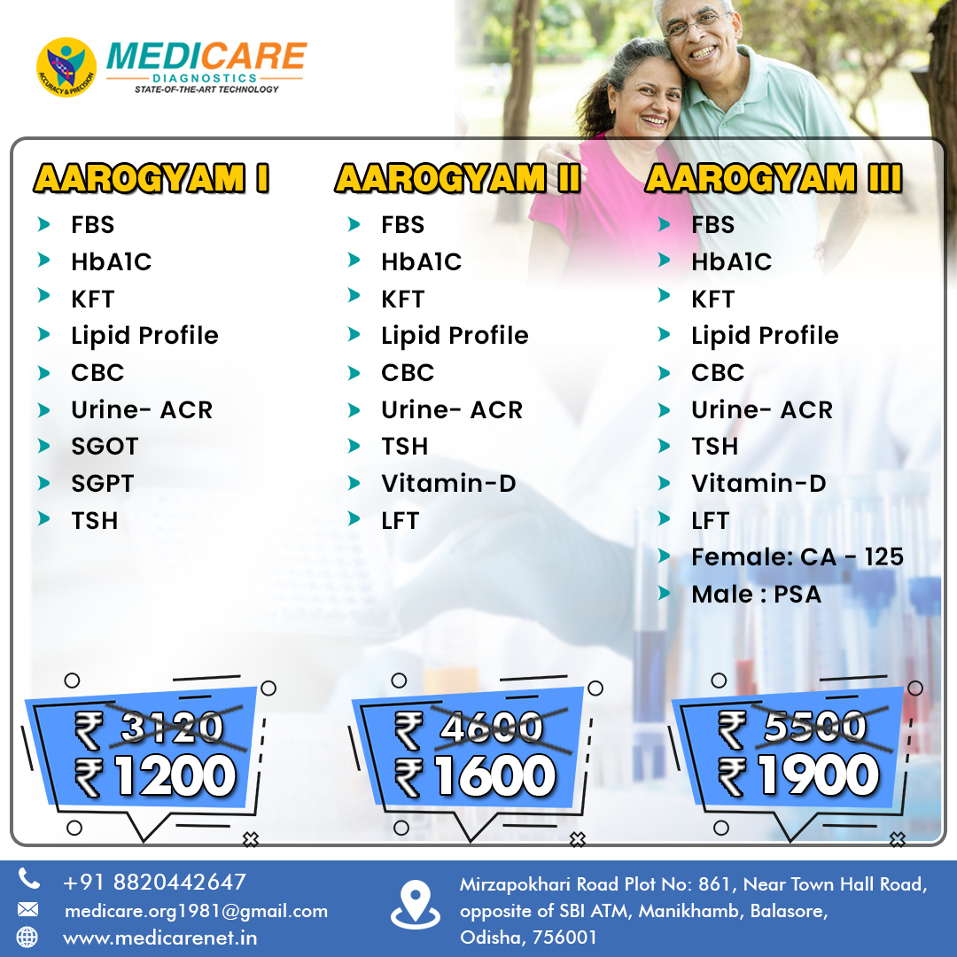 Aarogyam All Package